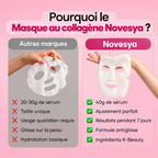 Novesya™ : 4 Masques de Collagène Ultra Rajeunissant