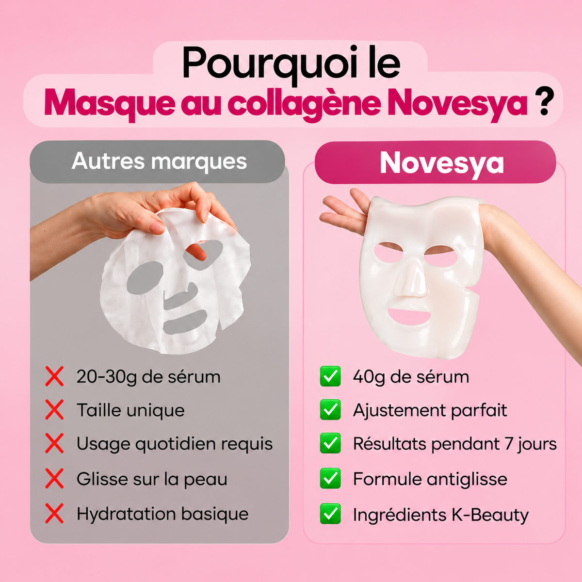 Novesya™ : 4 Masques de Collagène Ultra Rajeunissant