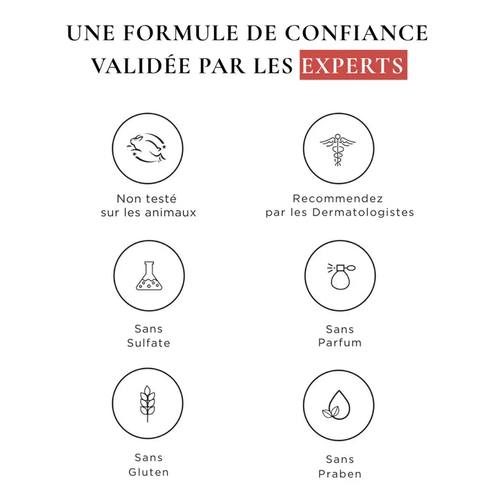 Novesya™: Anti-Cernes